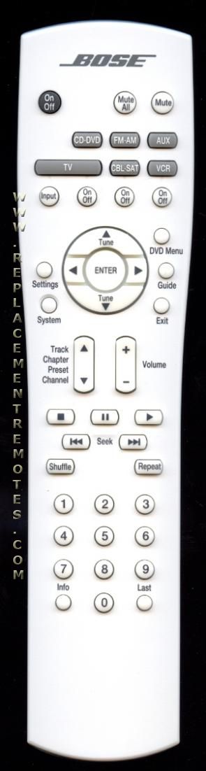 Bose Solo Replacement Remote Control