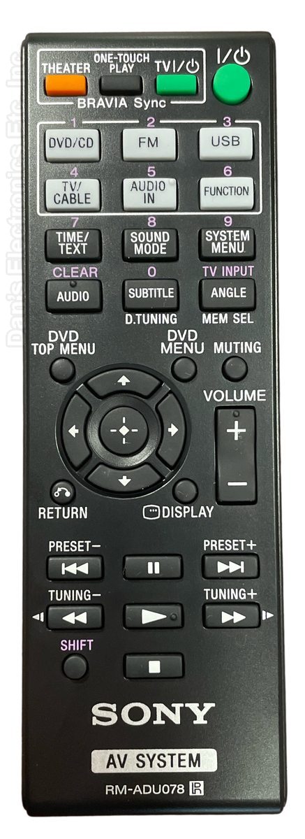 Buy Sony Rm Adu Rmadu Audio Video Receiver Receiver Remote