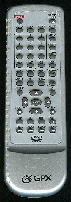 gpx remote