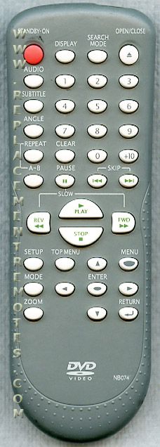 magnavox remote codes model 32mf3308