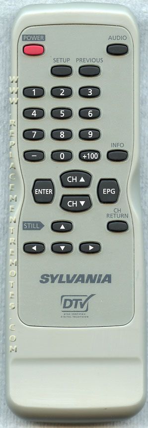 analog to digital converter box for sylvania tv