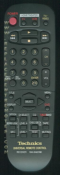 remote control kar dikhaiye