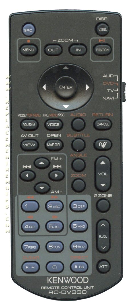 does kenwood make a remoter bass controller