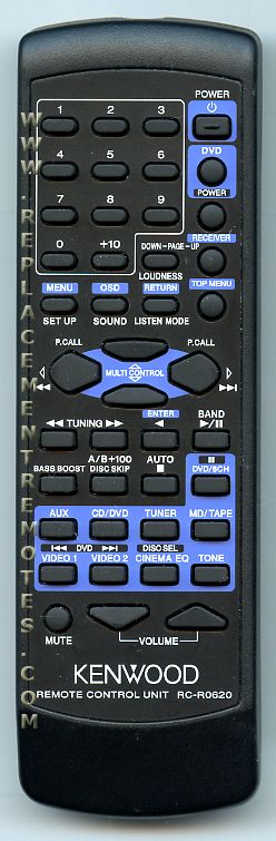 Remote control на магнитоле kenwood что это