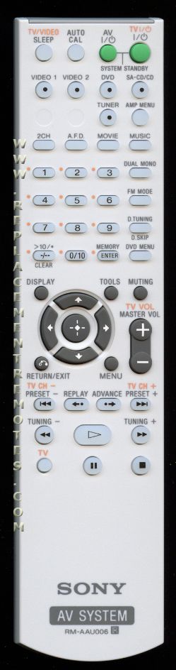 Buy SONY RM-AAU006 RMAAU006 -147969211 Audio/Video Receiver Remote Control