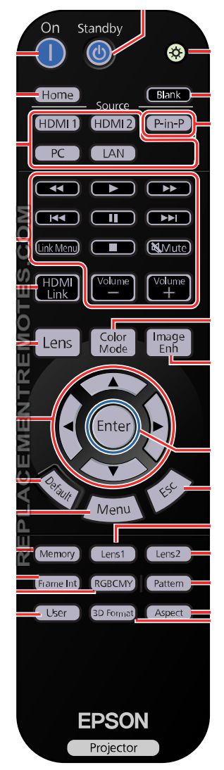 Epson lfp remote panel 2 не видит принтер