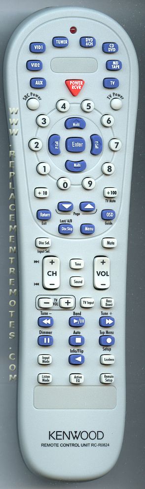 Remote control на магнитоле kenwood что это