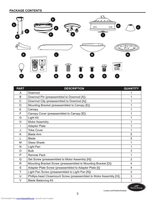 Harbor Breeze 0184428KINGSBURYCEILINGFANOM Ceiling Fan Operating Manual