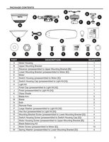 Harbor Breeze PAWTUCKET CEILING FANom Ceiling Fan Operating Manual