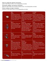 Philips 15MF227B/27B 15MF237S 15MF237S27E TV Operating Manual