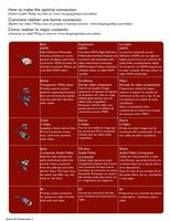 Philips 15MF227B/27B 15MF227B27 15MF227B27B TV Operating Manual