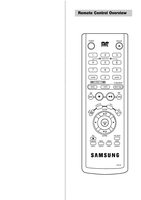 Samsung DVDV4600 DVD Player Operating Manual