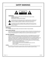 Zenith PR0895X Projector Operating Manual