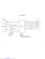 Toshiba 23HLV87 TV/DVD Combo Operating Manual