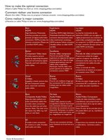 Philips 26MF337B 26MF337B/27 26MF337B/27B TV Operating Manual