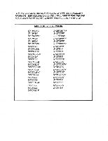 Zenith SY1931SG SY1949Y SY1949YM TV Operating Manual