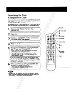 Panasonic 3401B02 Manual With Codes DVD Recorder (DVDR) Operating Manual