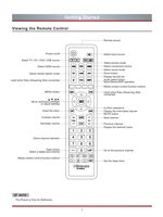 Hisense 40K360M 40K360MN 46K360M TV Operating Manual