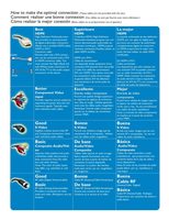 Philips 26PF5321D/37 26PF5321D37 26PF5351D/37 TV Operating Manual