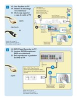 Philips 50PL9126D TV Operating Manual