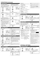 Philips 6615LCT 6615LF 6615LF4 TV Operating Manual