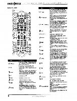 Insignia 67100BA1008R Universal Remote Control Operating Manual