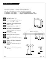 Zenith 6710V00108DOM Universal Remote Control Operating Manual