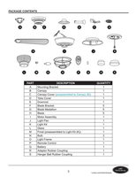 Harbor Breeze 4009452INCHMERRIMACKCEILINGFANOM Ceiling Fan Operating Manual