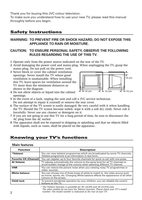 JVC AV1403AE AV1403FE AV1404AE TV Operating Manual