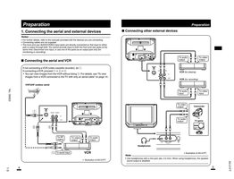 JVC AV21FT AV32950 TV Operating Manual