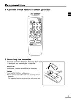 JVC AV14FMG6B AV21BMG6 AV21CG16 TV Operating Manual