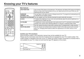 JVC AV21MS15 AV29MS15 TV Operating Manual