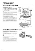 JVC AV28WFT1EP AV32WFT1EP TV Operating Manual