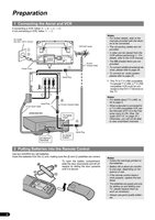 JVC AV28WFX1EU AV32WFX1EU TV Operating Manual