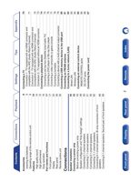 Marantz AV7704OM Audio/Video Receiver Operating Manual