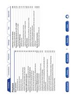 Marantz AV7704OM Audio/Video Receiver Operating Manual