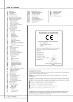 Harman-Kardon AVR7300 Audio System Operating Manual