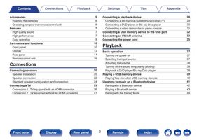 Denon AVR-S510BT Audio/Video Receiver Operating Manual