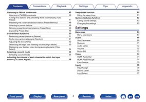 Denon AVR-S510BT Audio/Video Receiver Operating Manual