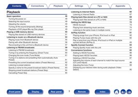 Denon AVRS650H Audio/Video Receiver Operating Manual