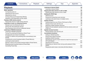 Denon AVRS730H Audio/Video Receiver Operating Manual