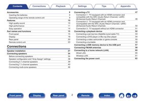 Denon AVRS750H Audio/Video Receiver Operating Manual