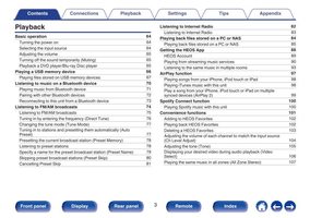 Denon AVRS750H Audio/Video Receiver Operating Manual