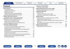 Denon AVRS940H Audio/Video Receiver Operating Manual