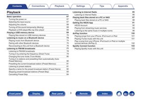 Denon AVRS950H Audio/Video Receiver Operating Manual