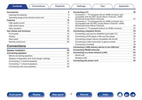 Denon AVRS960H Audio/Video Receiver Operating Manual