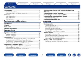 Denon AVR-X1000 Audio/Video Receiver Operating Manual