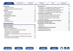 Denon AVRX1500H Audio/Video Receiver Operating Manual