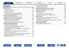 Denon AVRX3600H Audio/Video Receiver Operating Manual