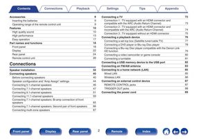 Denon AVRX4400H Audio/Video Receiver Operating Manual